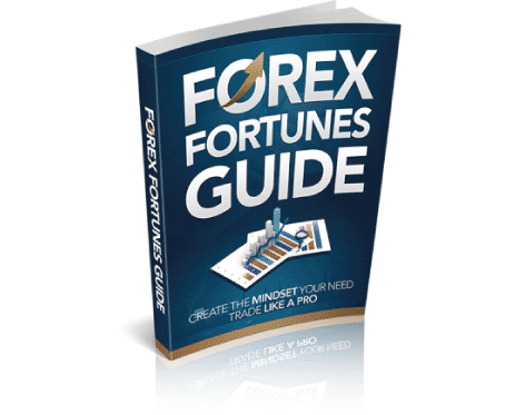 Forex Trading Success Through Discipline and Planning