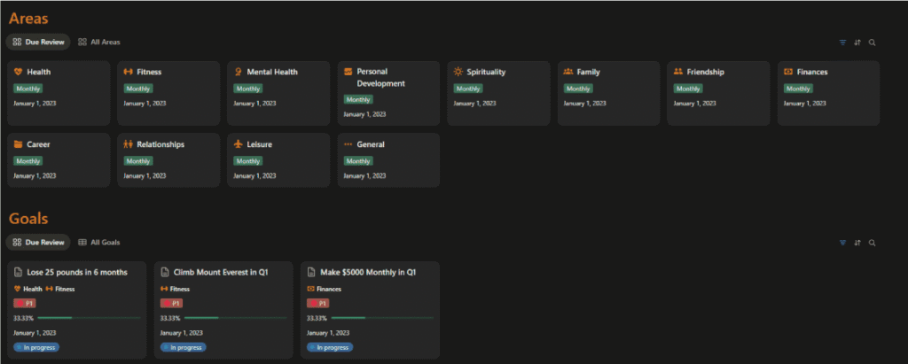 Notion Goal Tracker That Improves Mental Clarity