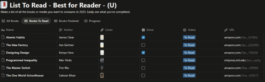 Notion Reading List That Tracks Reading Progress