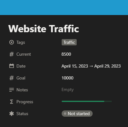 Notion Templates Business That Encourages Continuous Improvement