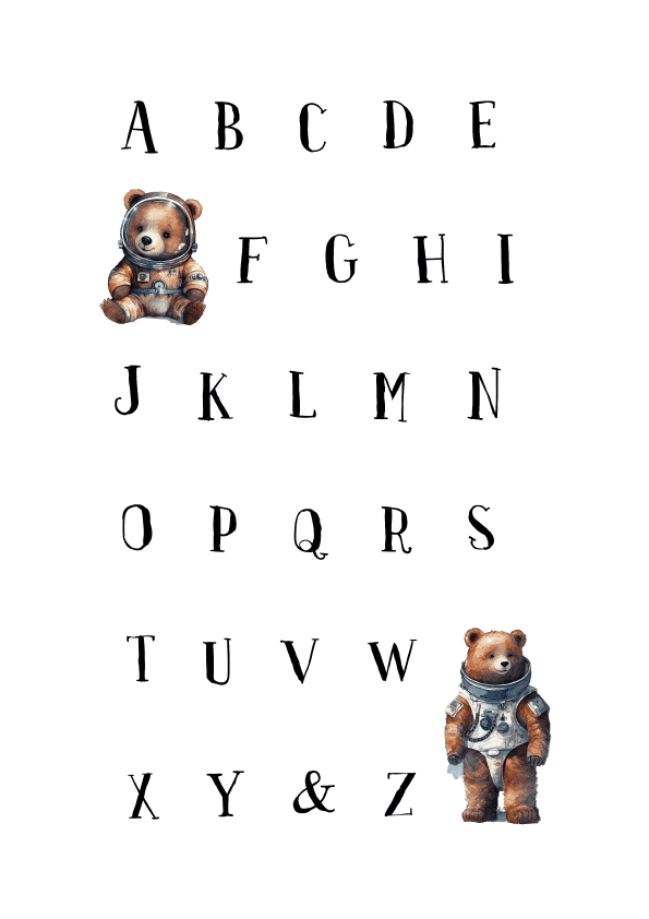 Why This Alphabet Poster Is Perfect for Early Learning