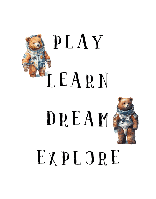 bear posters - Ideal for Creators and Resellers